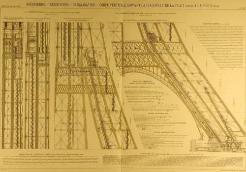 Technische Pläne des Eiffelturms